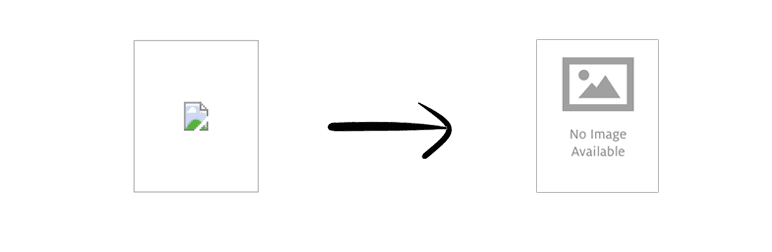 image validation