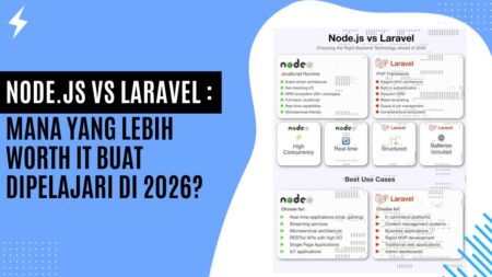 Node.js vs Laravel: Mana yang Lebih Worth It Buat Dipelajari di 2026? Node.js vs Laravel Mana yang Lebih Worth It Buat Dipelajari di 2026